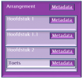 WWM metadata niveaus arrangement.png